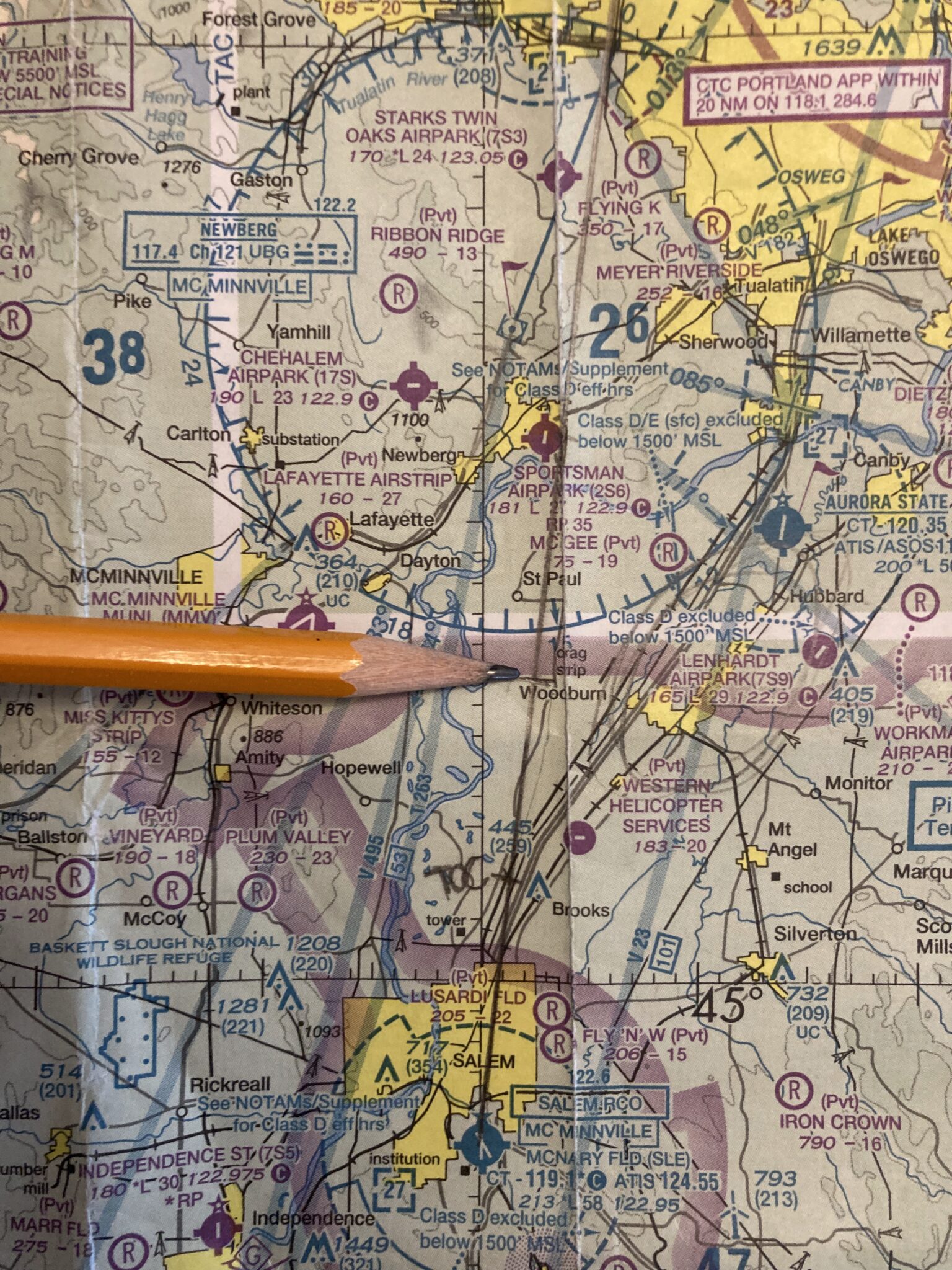 Nav-Log By The Numbers – FlyerNotes